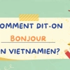 Salutation en vietnamien : Les phrases de communication de base à connaître